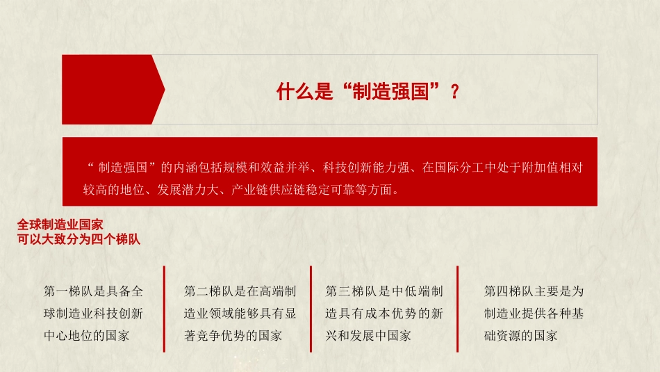 党课讲稿+PPT系列第225期：加快建设制造强国 夯实实体经济基础_第8页
