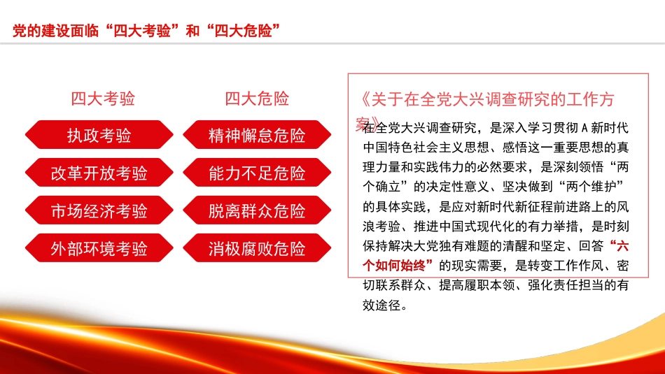 党课讲稿+PPT系列第228期:新时代在全党大兴调查研究之风的提出及根本遵循(主题教育、调研)_第8页