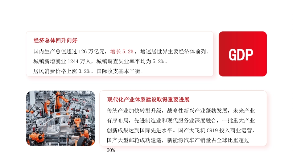 党课讲稿+PPT系列第256期聚焦2024年政府工作报告_第5页