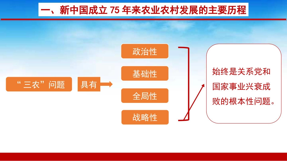 党课讲稿+PPT系列第302期：农业农村发展面貌发生翻天覆地的变化——新中国成立75周年农业发展成就_第4页