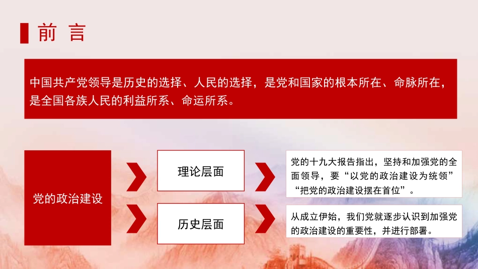 党课讲稿+PPT系列第309期：新中国成立75年来党的政治建设的成就与基本经验_第3页