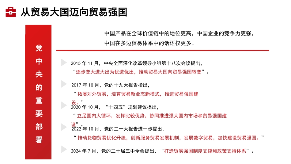党课讲稿+PPT系列第329期：以高水平对外开放推动贸易强国建设_第6页