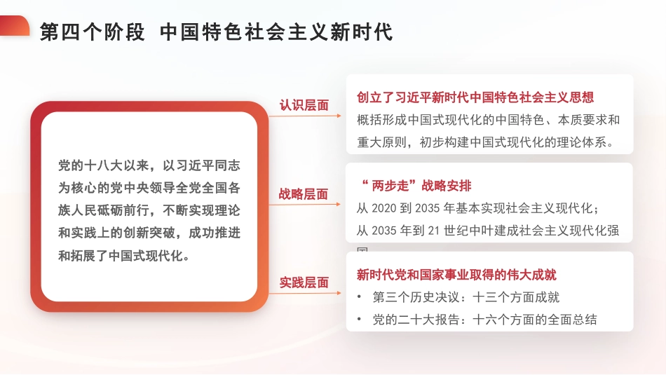 党课讲稿+PPT系列第337期:怎么干:中国式现代化的探索历程与重点任务_第7页