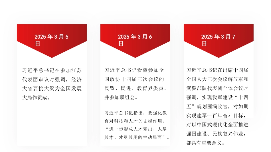 党课讲稿+PPT系列第341期:学习贯彻2025年全国两会精神——十大任务看2025年政府工作怎么干_第5页