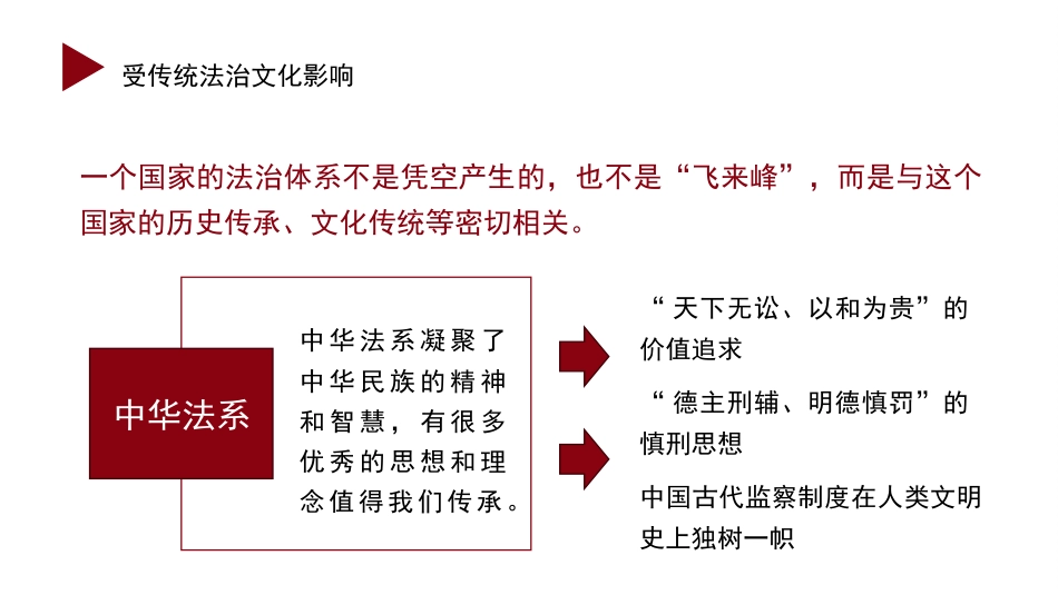 党课讲稿+PPT系列第359期:为什么走、走什么路、怎么走好:深刻理解中国特色社会主义法治道路_第7页
