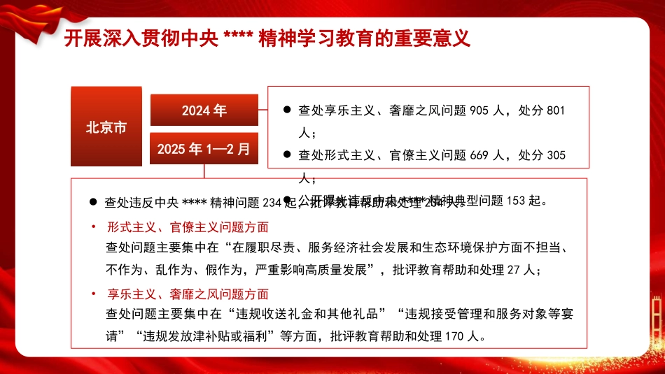 党课讲稿+PPT系列第360期:深入学习习近平总书记重要论述 推动党的作风建设走深走实_第8页