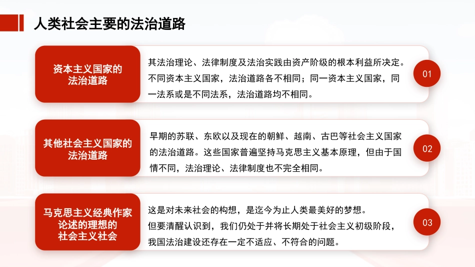 党课讲稿+PPT系列第365期：道路决定命运：坚定不移走中国特色社会主义法治道路_第8页