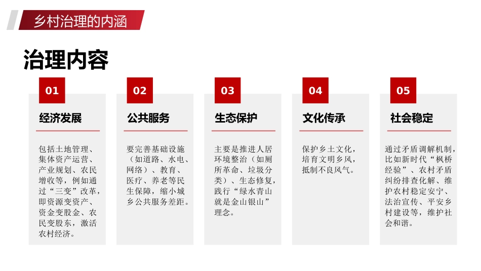 党课讲稿+PPT系列第366期：推进乡村治理 高质量党建引领是关键_第7页
