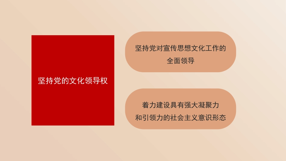 党课讲稿+PPT系列第381期:推动新时代中国特色社会主义文化蓬勃发展_第8页