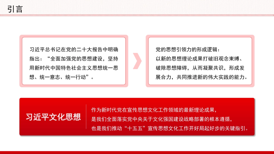 党课讲稿+PPT系列第396期：全面深刻理解和把握“增强党的思想引领力”_第4页