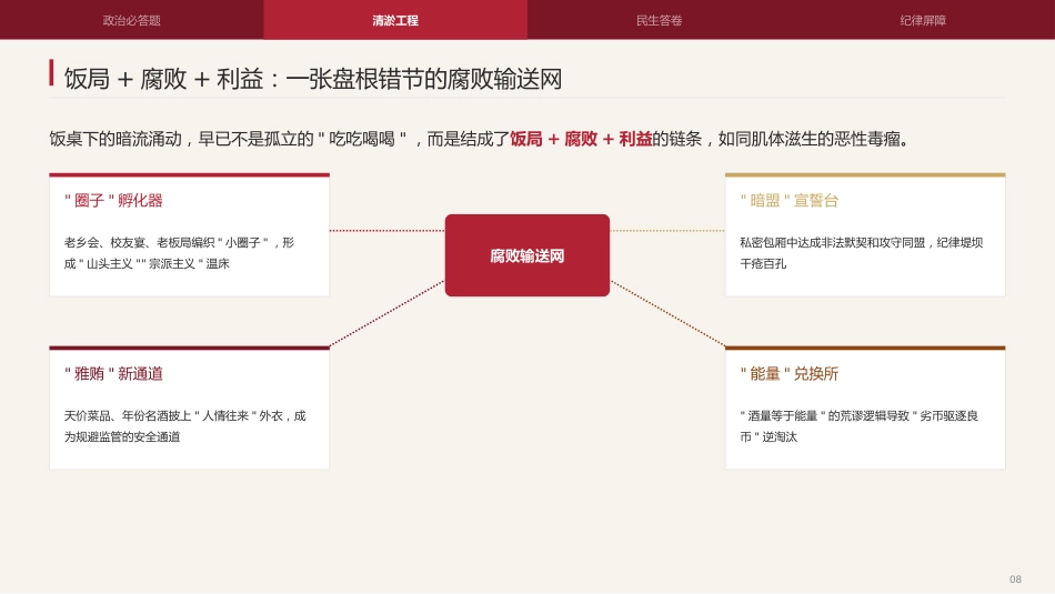 党课讲稿+PPT系列第410期：集中整治违规吃喝必须重拳出击_第8页
