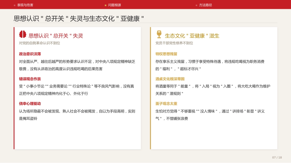 党课讲稿+PPT系列第411期：关于以“明白纸”治理违规吃喝问题的思考与实践_第7页