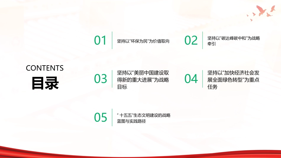 PPT：十五五时期生态文明建设的战略导向_第2页