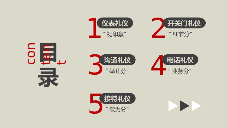 办公礼仪培训_第2页