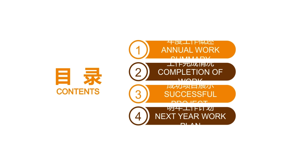 ppt1工作报告_第2页