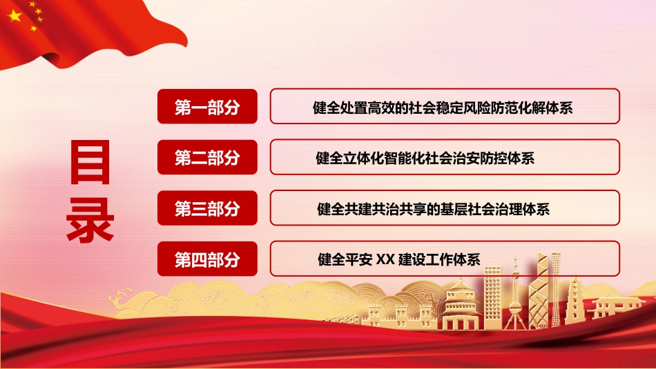 市域社会治理现代化工作情况报告ppt (2)_第3页