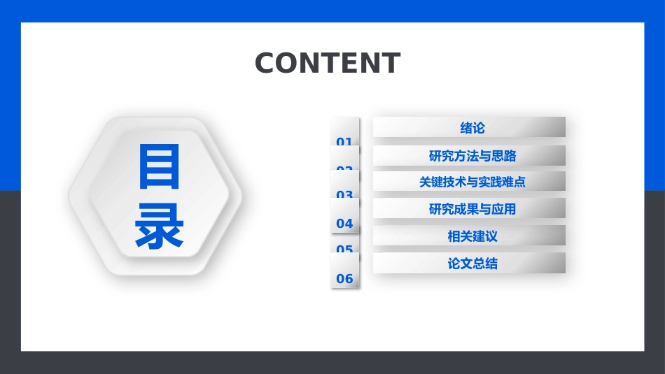 蓝色毕业设计论文答辩PPT模板_第2页