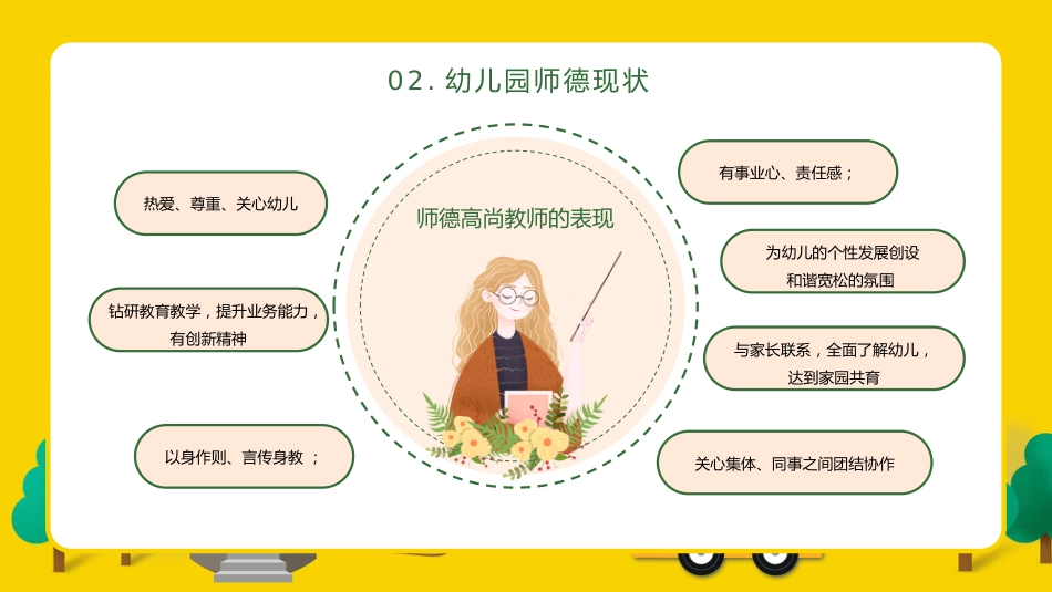 幼儿园教师师德师风培训ppt_第6页
