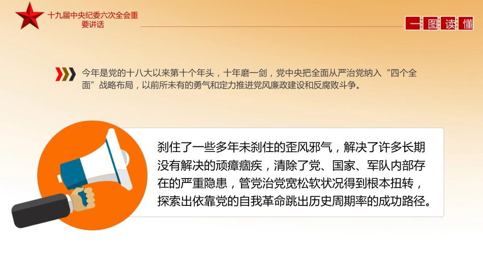 十九届纪委六次全会精神解读ppt课件_第4页