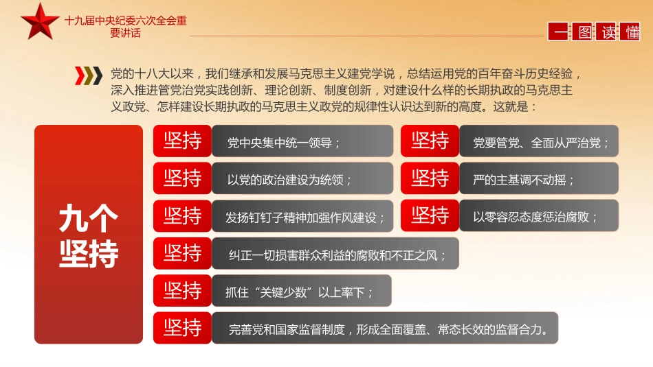 十九届纪委六次全会精神解读ppt课件_第9页