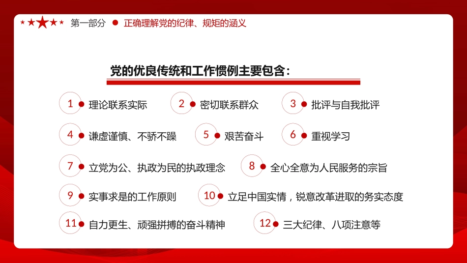 廉政教育党课ppt:党员干部要讲规矩有纪律_第10页