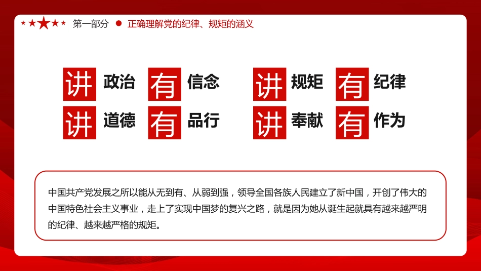 廉政教育党课ppt:党员干部要讲规矩有纪律_第5页