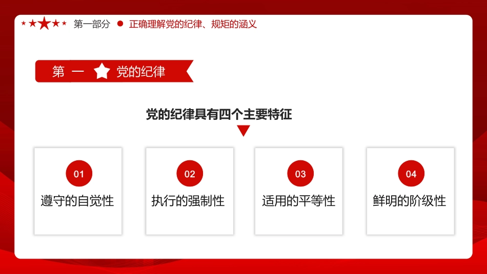 廉政教育党课ppt:党员干部要讲规矩有纪律_第7页
