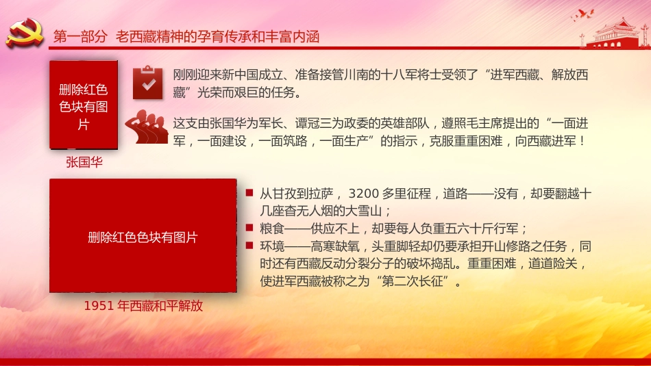 老西藏精神专题党课ppt_第6页