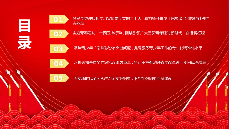共青团2022年工作要点PPT课件_第3页