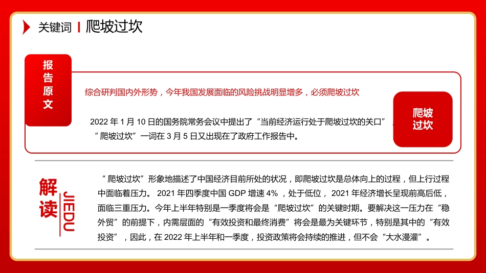 党课ppt:2022两会政府工作报告中43个关键词解读PPT_第2页