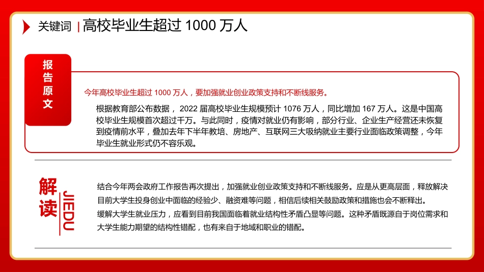 党课ppt:2022两会政府工作报告中43个关键词解读PPT_第9页