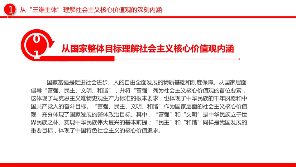 践行社会主义核心价值观党课ppt+讲稿:凝聚人心 汇聚民力(3600字,19张)_第5页