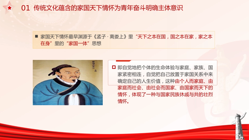 团课党课ppt+讲稿:以中华优秀传统文化 涵养青年奋斗精神(3900字,30张)_第6页