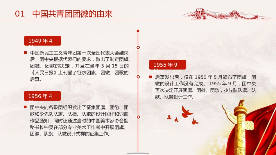 团课ppt+讲稿：共青团团徽的由来_第5页