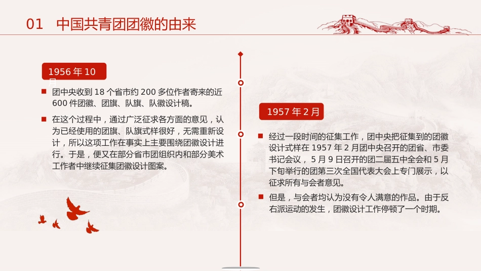 团课ppt+讲稿：共青团团徽的由来_第6页