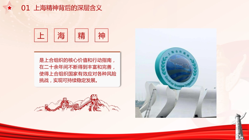 弘扬上海精神专题党课ppt+讲稿_第5页