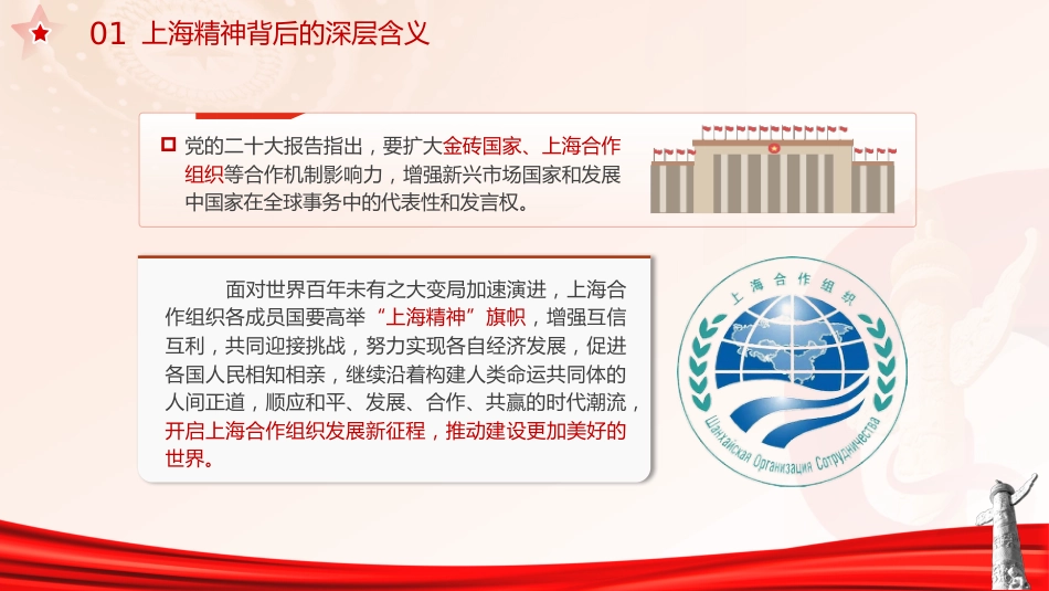 弘扬上海精神专题党课ppt+讲稿_第9页
