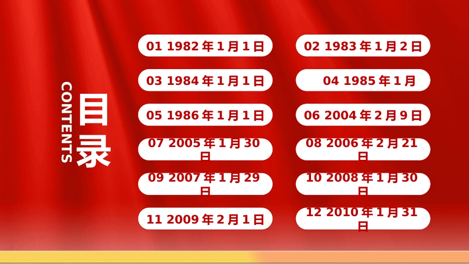 三农党课ppt+讲稿:从25个中央一号文件看我国乡村振兴之路(9500字,31张)_第3页