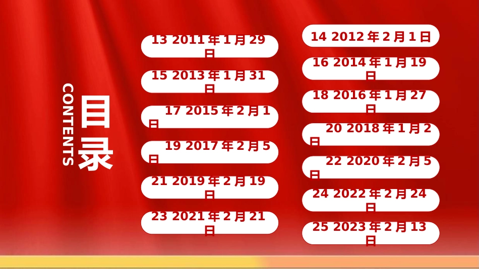 三农党课ppt+讲稿:从25个中央一号文件看我国乡村振兴之路(9500字,31张)_第4页