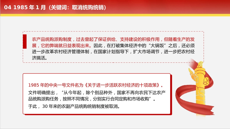 三农党课ppt+讲稿:从25个中央一号文件看我国乡村振兴之路(9500字,31张)_第8页