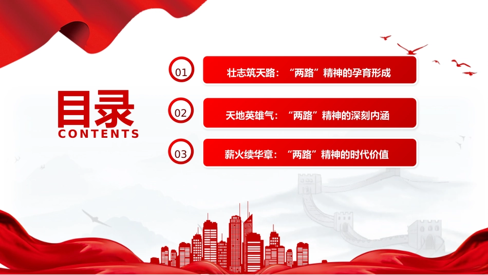 精神谱系党课ppt+讲稿:“两路”精神——雪域高原上的精神丰碑(3400字,18张)_第3页