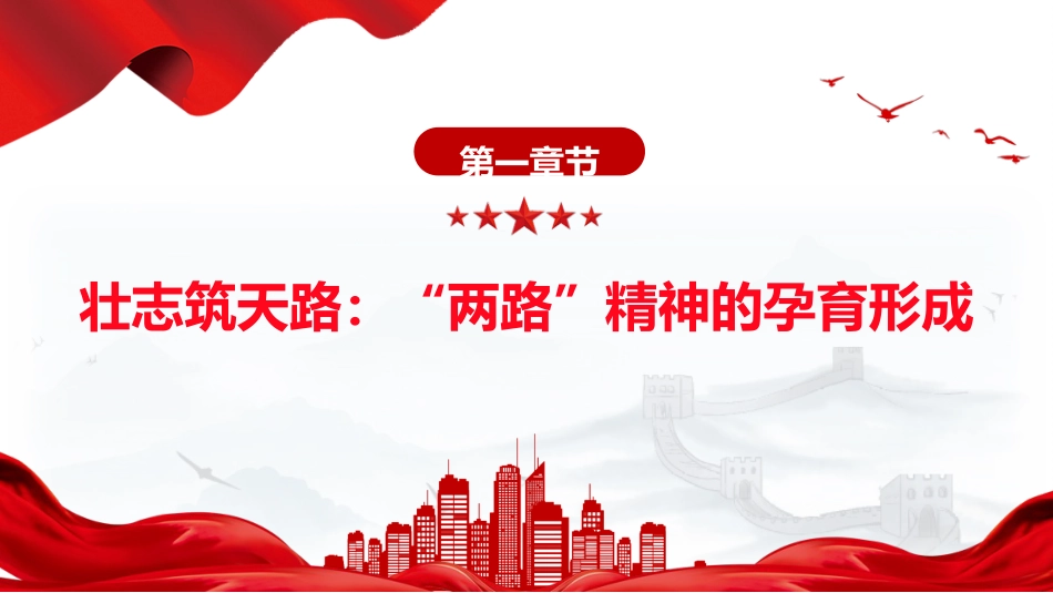 精神谱系党课ppt+讲稿:“两路”精神——雪域高原上的精神丰碑(3400字,18张)_第4页