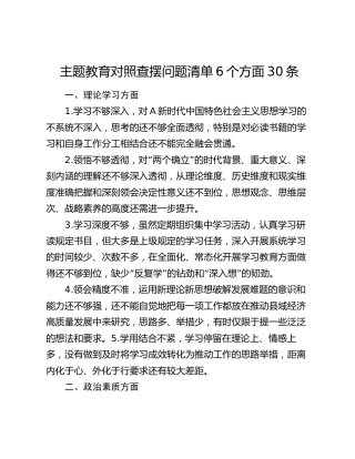 2023年主题教育生活会查摆问题清单6方面30条