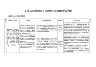 思想作风“八种表现”问题整改台账（应急7900字）