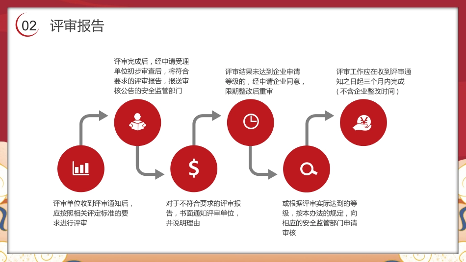 公司安全生产标准化培训ppt_第9页