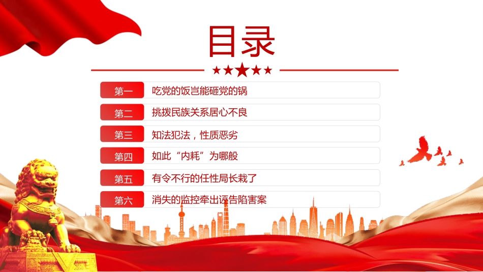 党纪学习教育以案说纪党课ppt:六个案例讲解_第2页