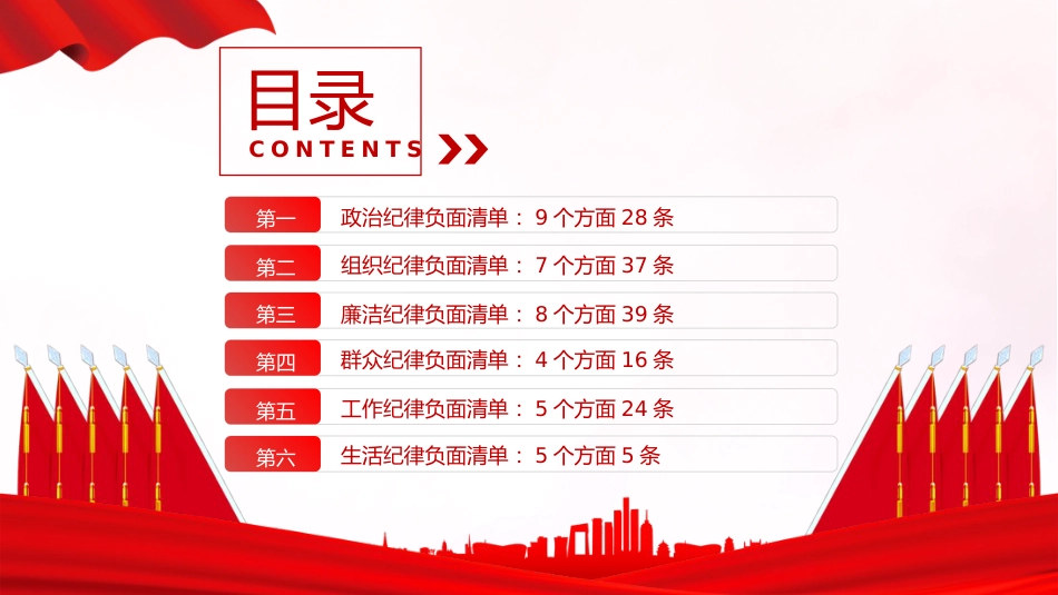 党纪党课ppt:《纪律处分条例》149条负面清单解读(44张)_第2页