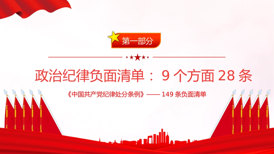 党纪党课ppt:《纪律处分条例》149条负面清单解读(44张)_第3页