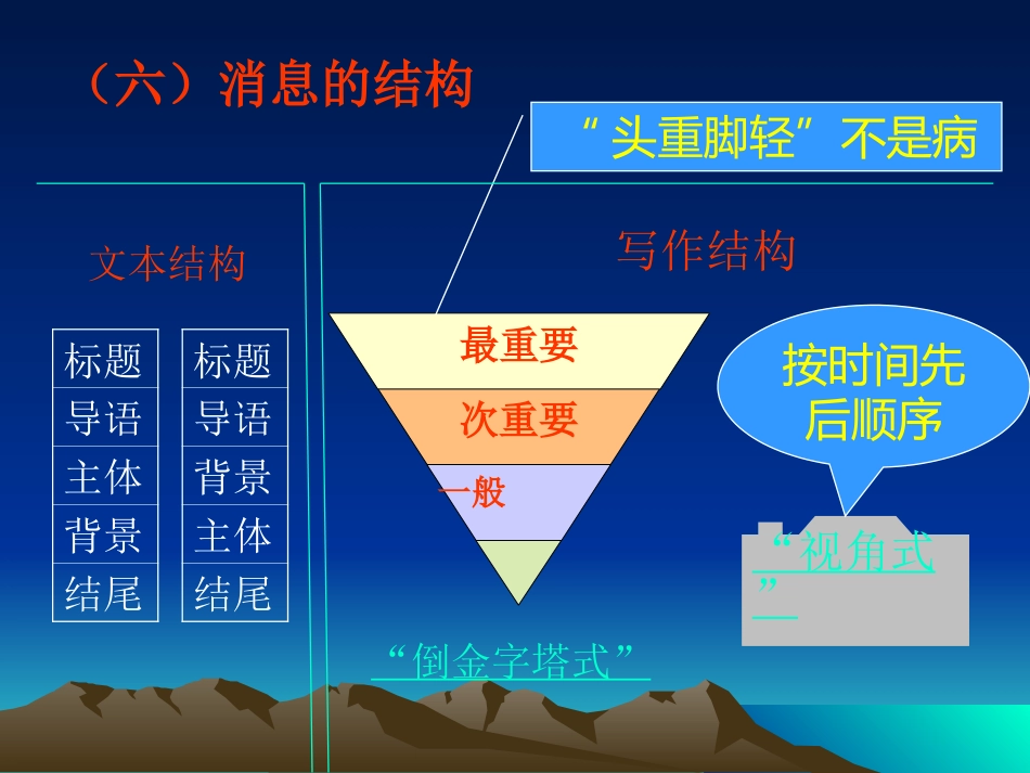 新闻写作基础知识_第9页