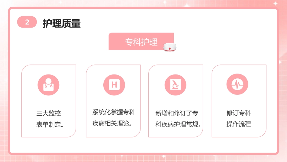 医院述职总结ppt模板_第10页